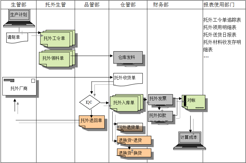 乐鱼买球（海南）有限公司
