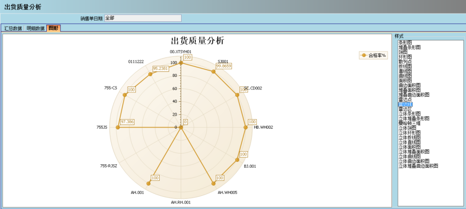 乐鱼买球（海南）有限公司
的核心价值