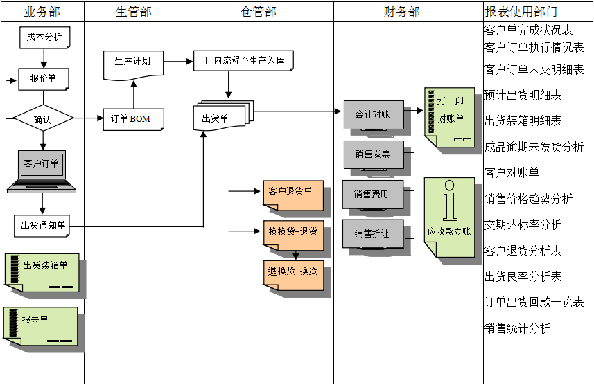 乐鱼买球（海南）有限公司
