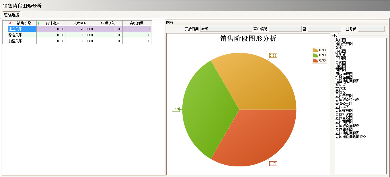 工厂上完乐鱼买球（海南）有限公司
还需做什么