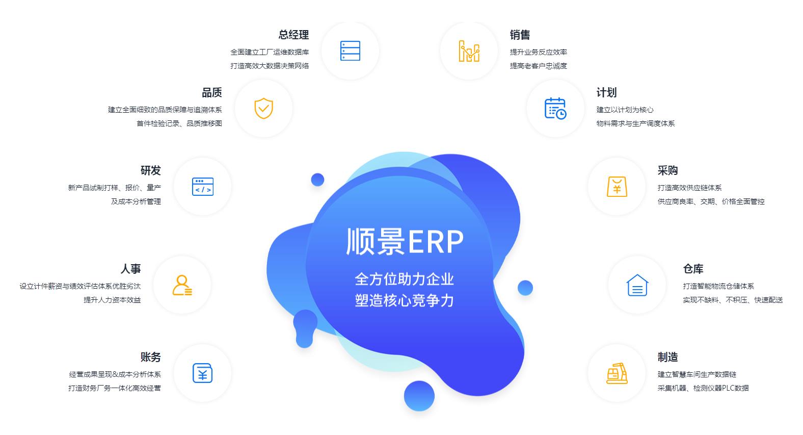 乐鱼买球（海南）有限公司
