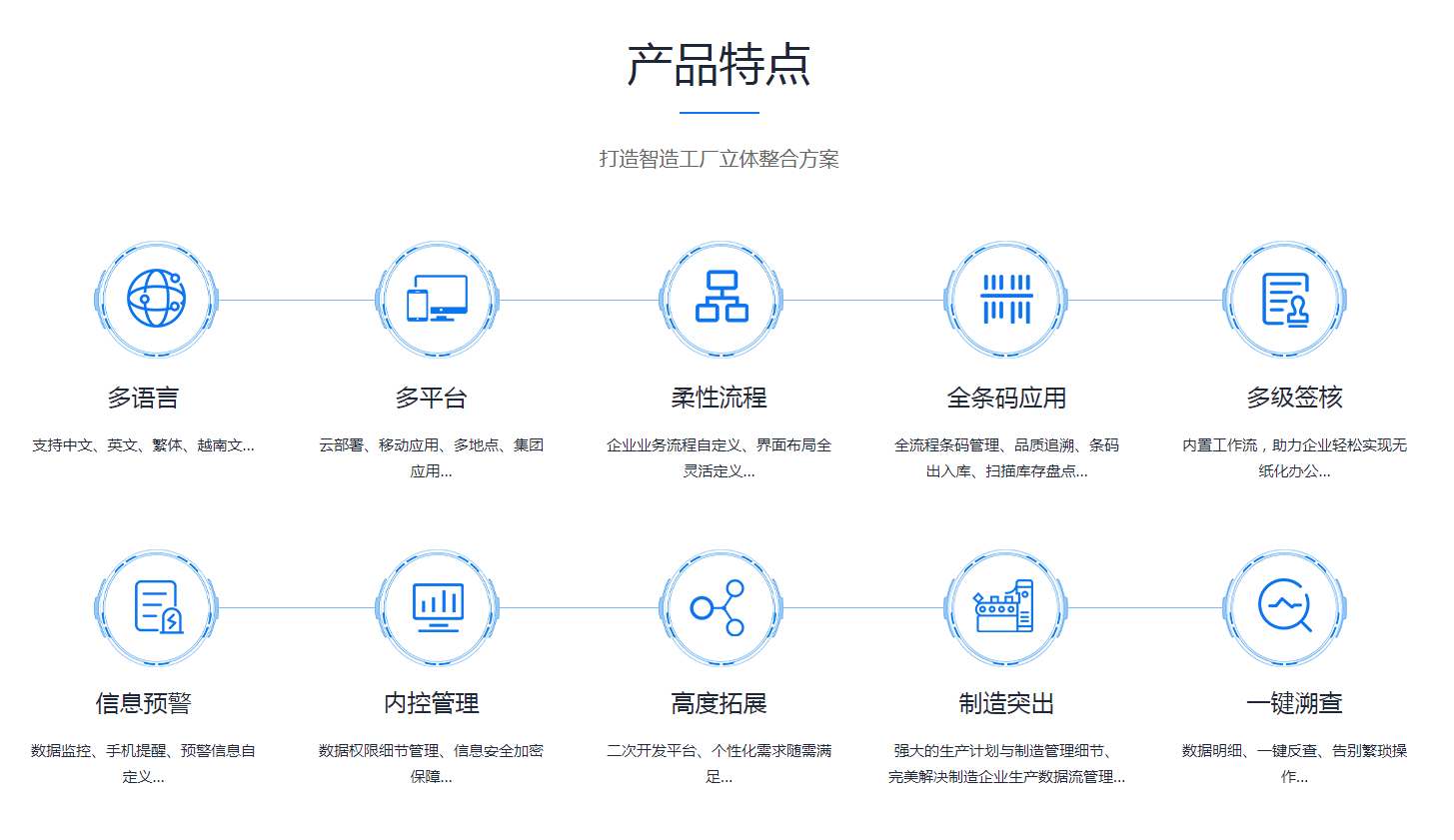 乐鱼买球（海南）有限公司
