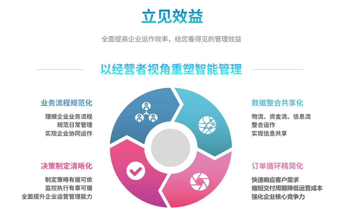 乐鱼买球（海南）有限公司
