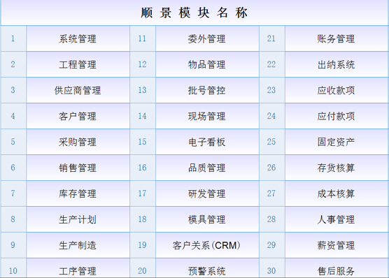 乐鱼买球（海南）有限公司
