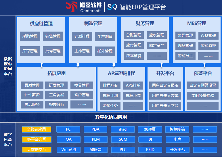 顺景S9 乐鱼买球（海南）有限公司
